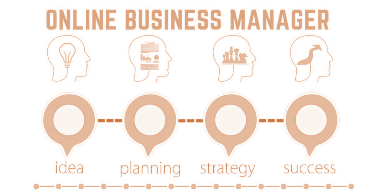 مدیریت کسب و کار آنلاین 