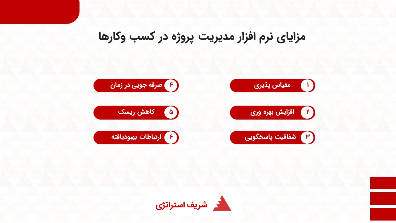 مزایای نرم افزار مدیریت پروژه