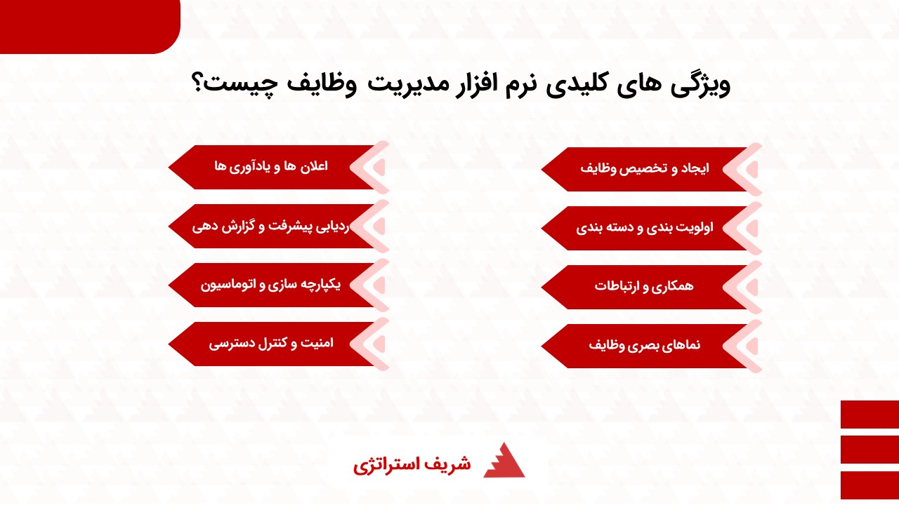 ویژگی های کلیدی نرم افزار مدیریت وظایف