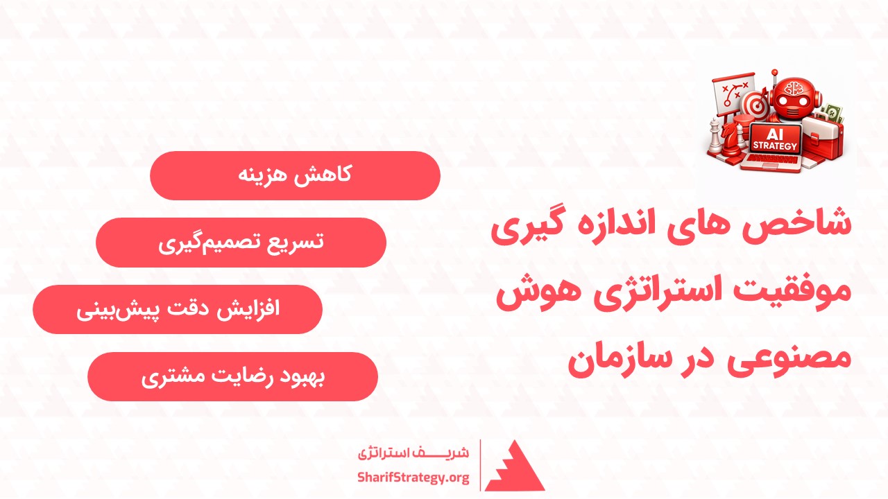 شاخص های اندازه گیری موفقیت استراتژی هوش مصنوعی در کسب وکار