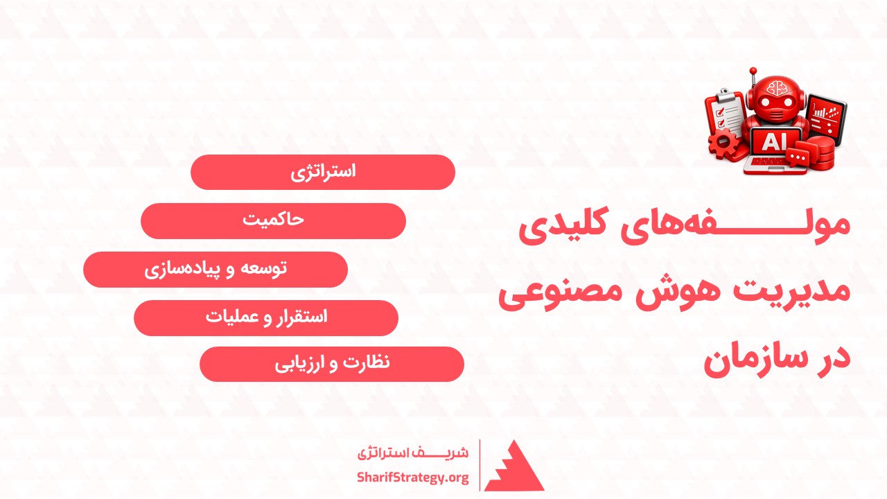 مولفه های کلیدی مدیریت هوش مصنوعی در سازمان