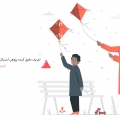 تعریف آینده پژوهی استراتژیک چیست و چطور به سازمان ها کمک می کند