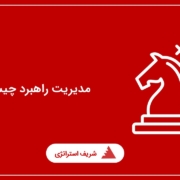 مدیریت راهبرد