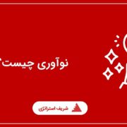 مدیریت نوآوری