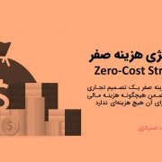 استراتژی هزینه صفر یا استراتژی بدون هزینه چیست؟