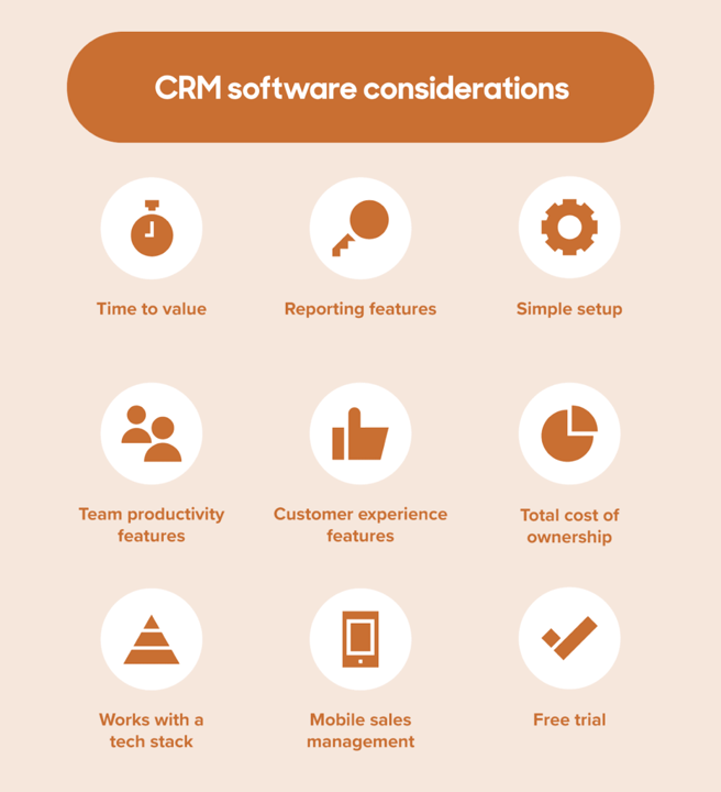 ملاحظات نرم افزار CRM