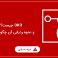 OKR چیست؟