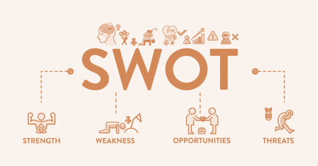 تجزیه و تحلیل SWOT