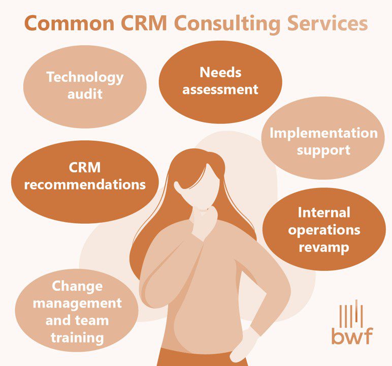 خدمات مشاوره crm