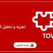 تجزیه و تحلیل TOWS