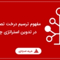 درخت تصمیم فازی در تدوین استراتژی