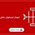 نمودار استخوان ماهی چیست؟