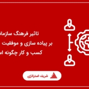 تاثیر فرهنگ سازمانی بر پیاده سازی و موفقیت استراتژی کسب و کار چگونه است؟