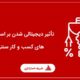 دیجیتالی شدن کسب وکارهای سنتی