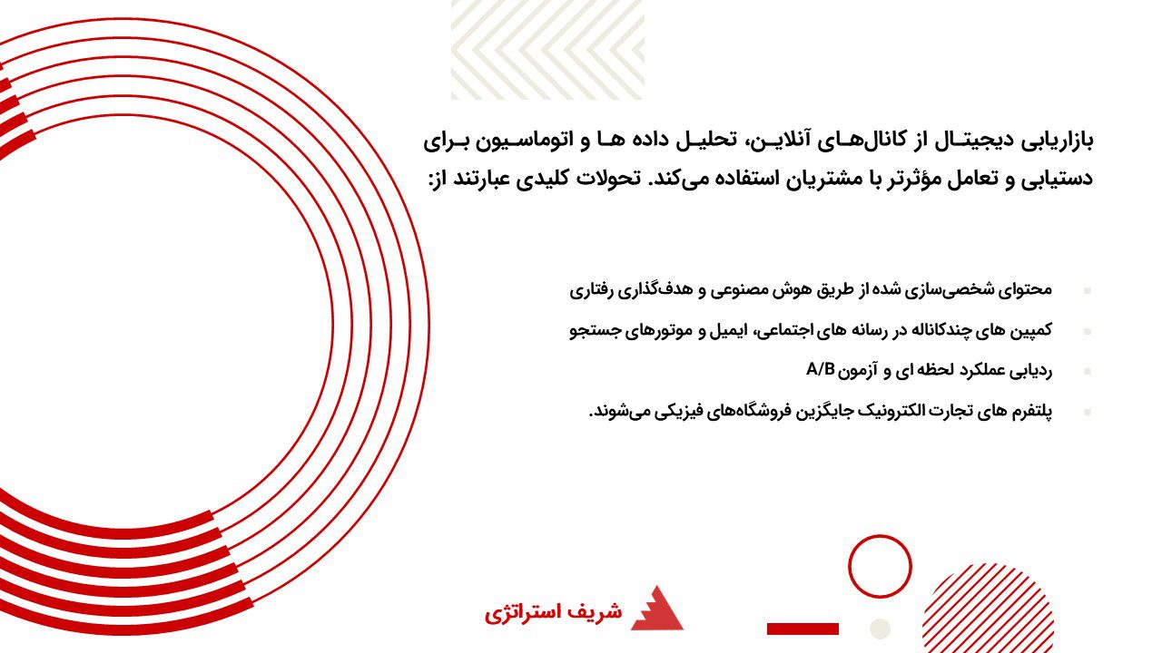 تحول بازاریابی در دیجیتالی شدن کسب وکارهای سنتی