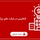 کارافرینی در شرکت های بزرگ چیست؟