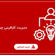 مدیریت کارافرینی چیست؟