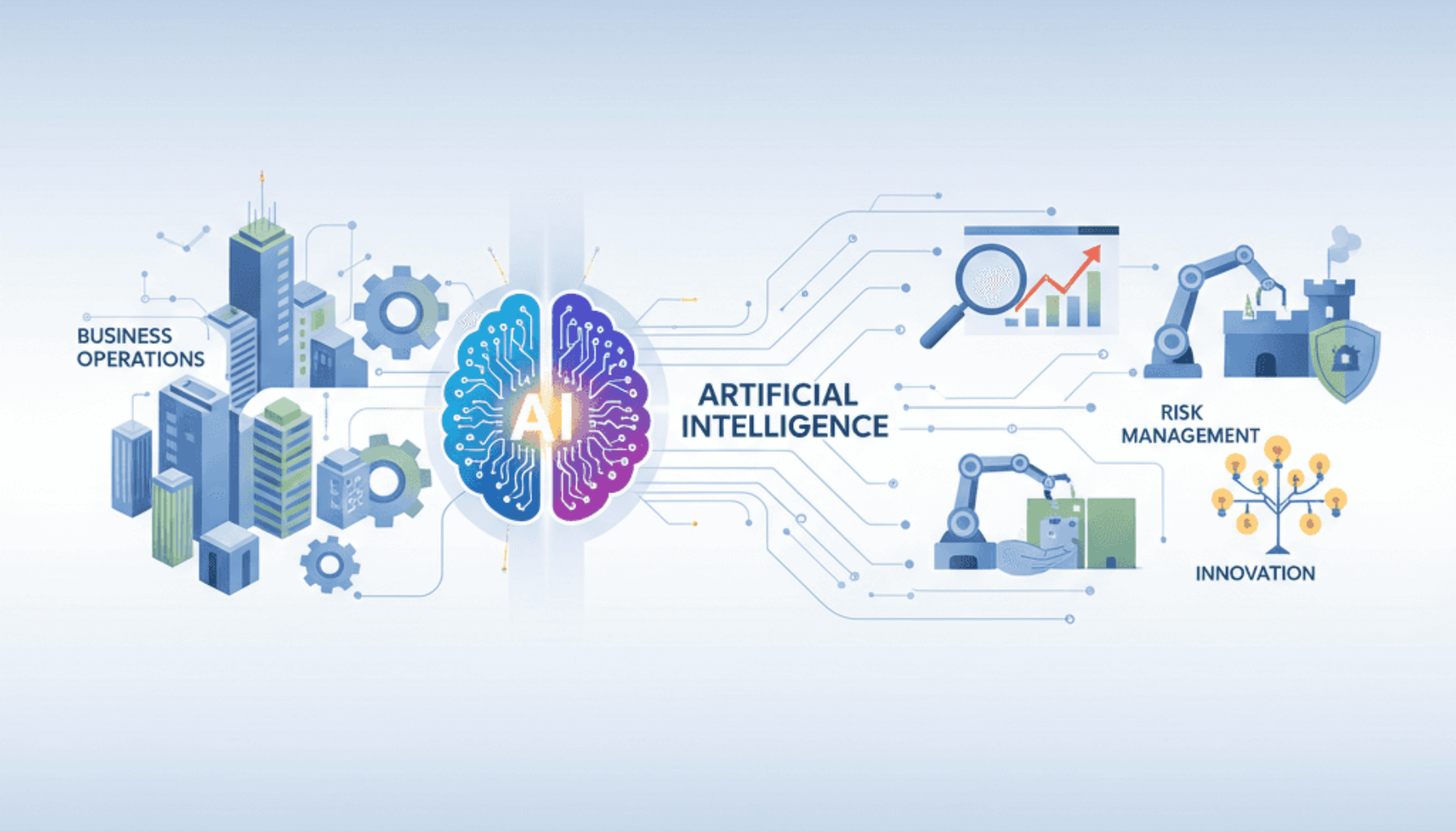 استراتژی هوش مصنوعی در کسبوکار - تصویر 1
