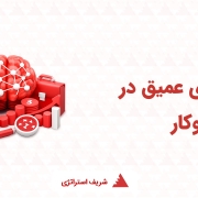 یادگیری عمیق در کسب وکار